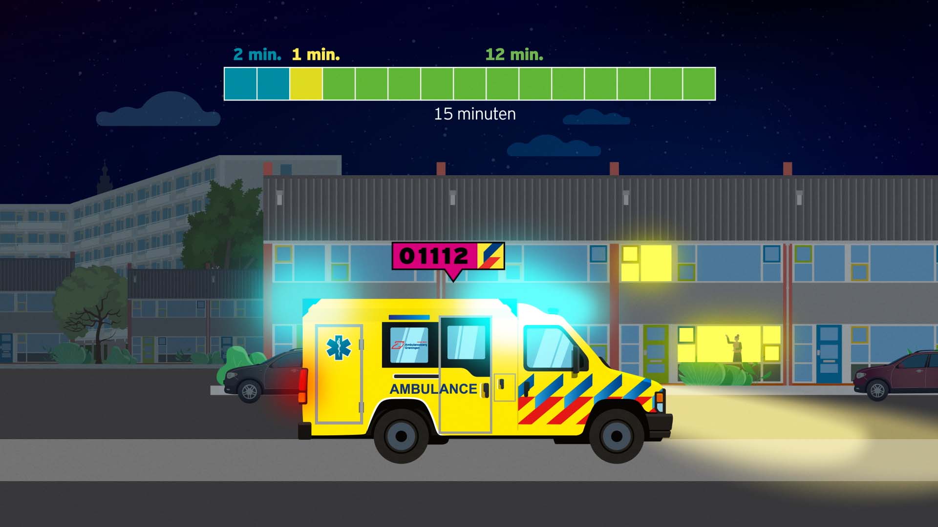 Animatie film laten maken ambulance 2d